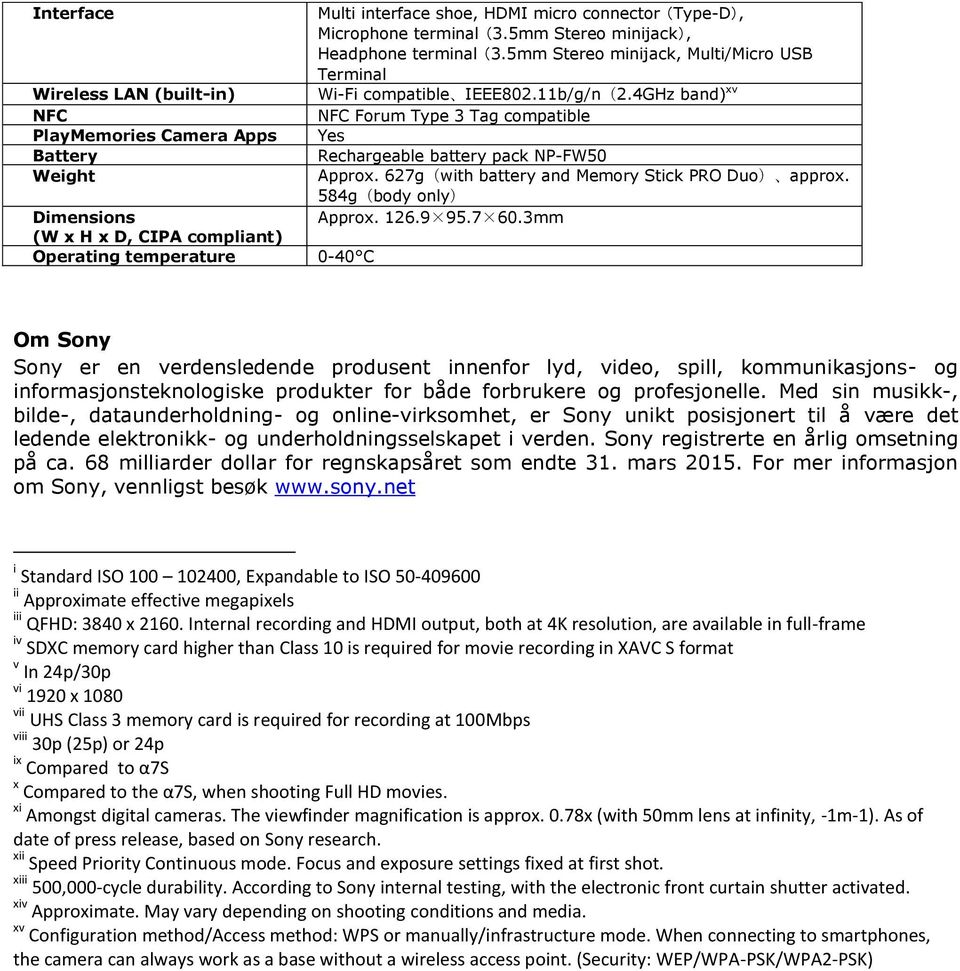 4GHz band) xv NFC Forum Type 3 Tag compatible Yes Rechargeable battery pack NP-FW50 Approx. 627g(with battery and Memory Stick PRO Duo) approx. 584g(body only) Approx. 126.9 95.7 60.