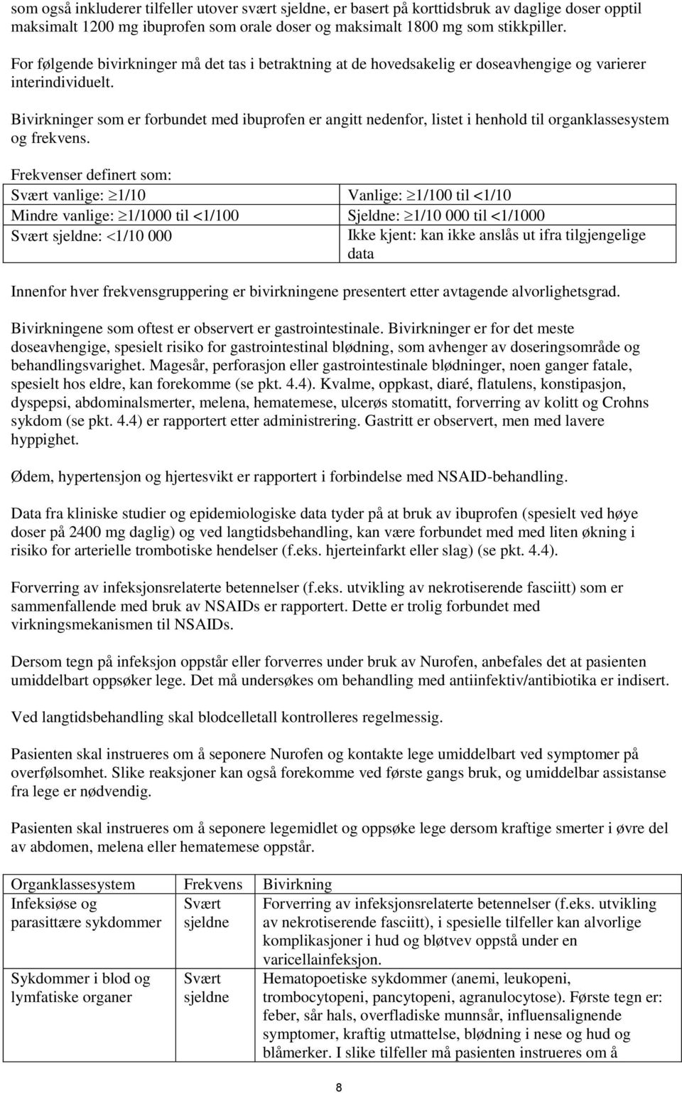 Bivirkninger som er forbundet med ibuprofen er angitt nedenfor, listet i henhold til organklassesystem og frekvens.