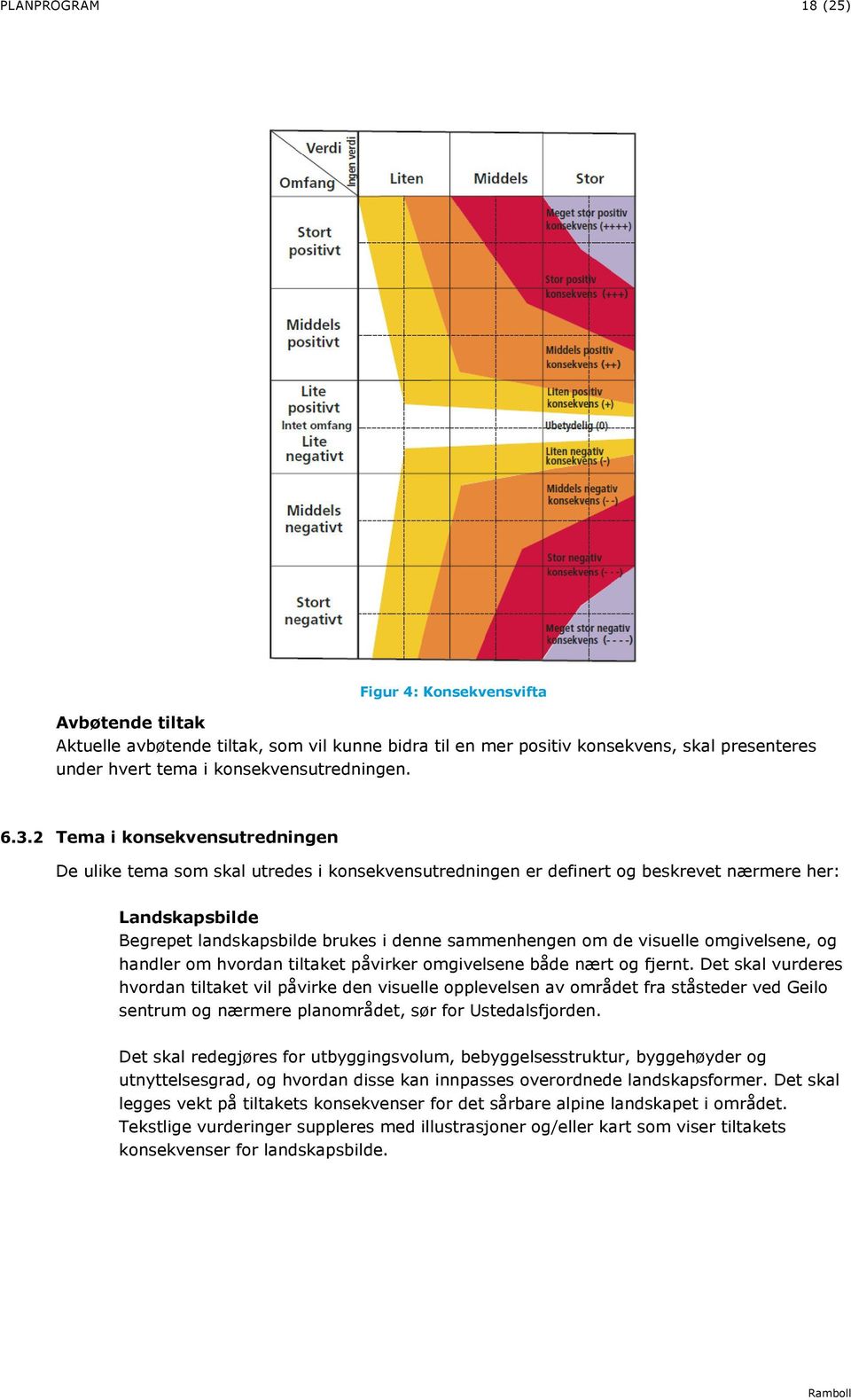 de visuelle omgivelsene, og handler om hvordan tiltaket påvirker omgivelsene både nært og fjernt.