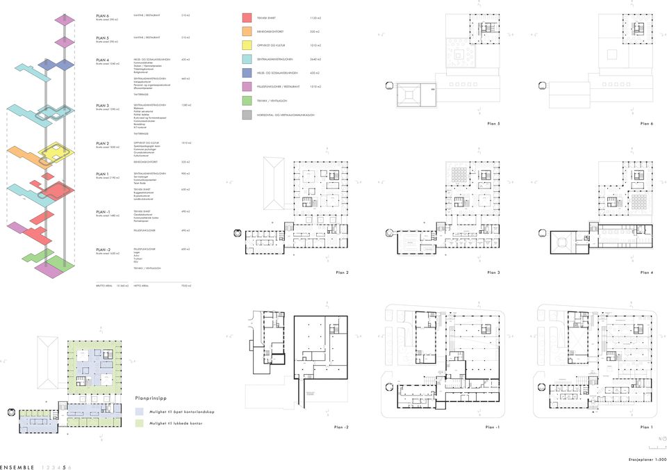 InnkjøpskontoretStaben / Hjemmetjenesten Personal- og organisasjonskontoret Tildelningskontoret Økonomitjenesten Boligkontoret TAKTERRASSE Innkjøpskontoret Personal- og organisasjonskontoret