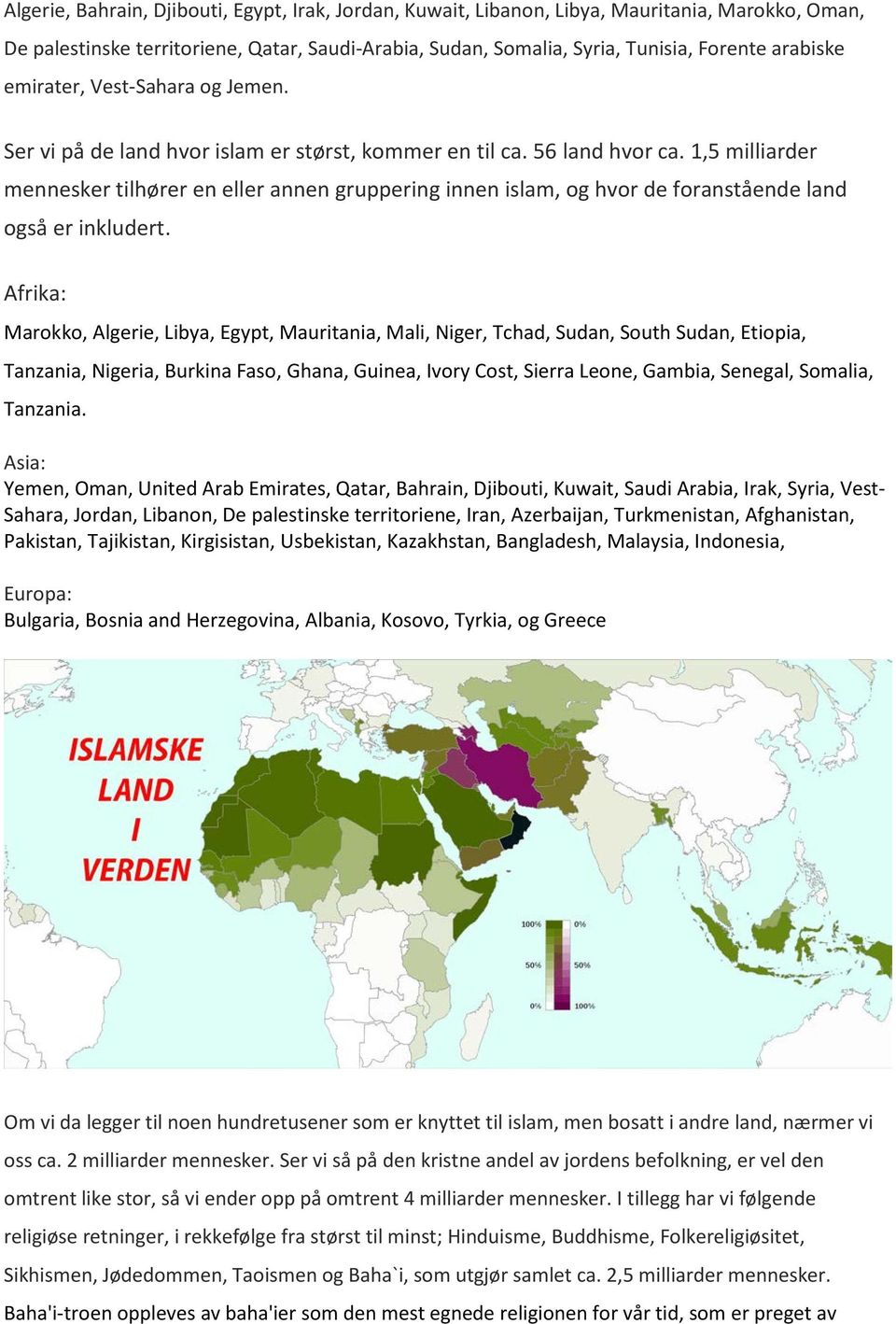 1,5 milliarder mennesker tilhører en eller annen gruppering innen islam, og hvor de foranstående land også er inkludert.