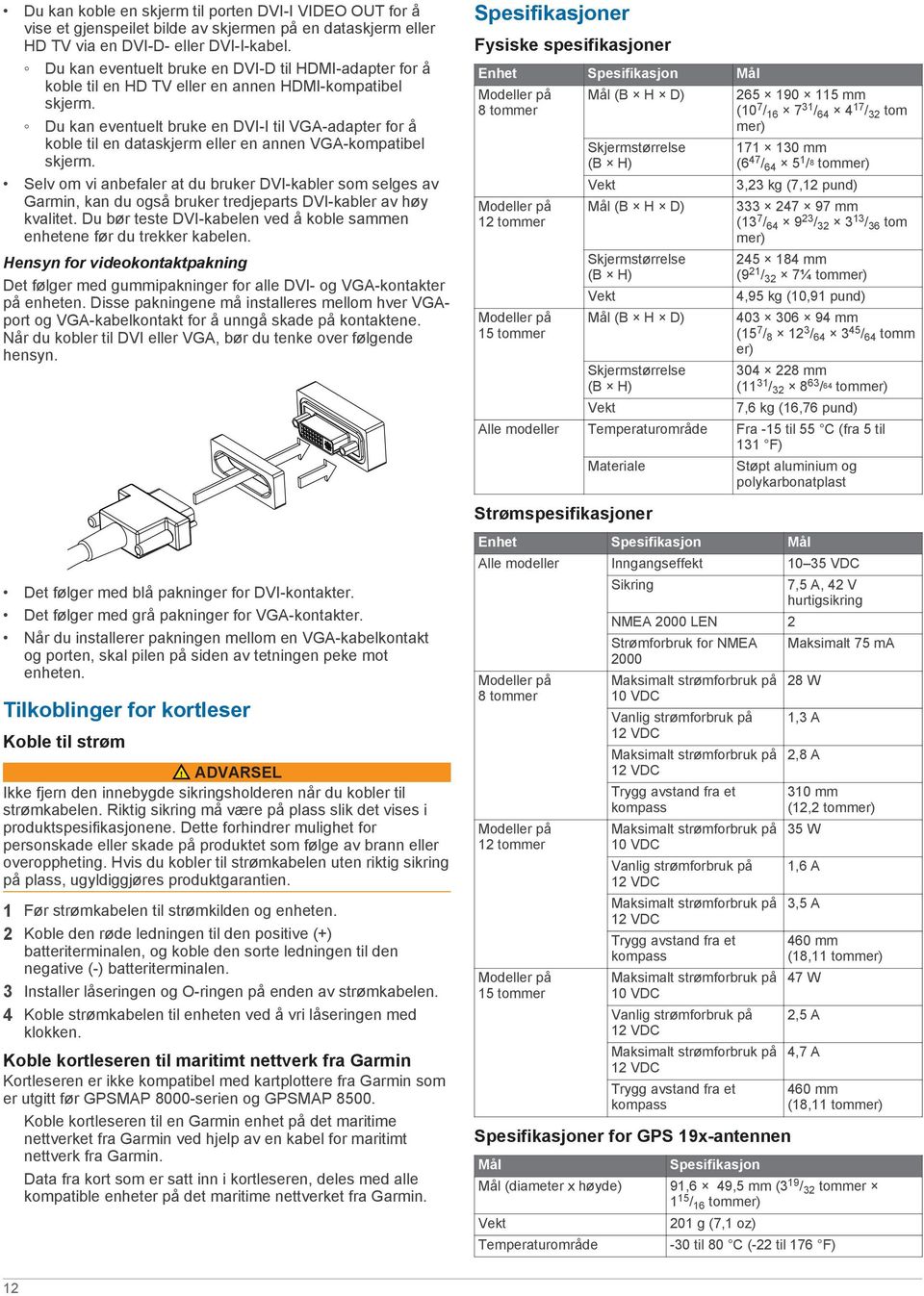 Du kan eventuelt bruke en DVI-I til VGA-adapter for å koble til en dataskjerm eller en annen VGA-kompatibel skjerm.