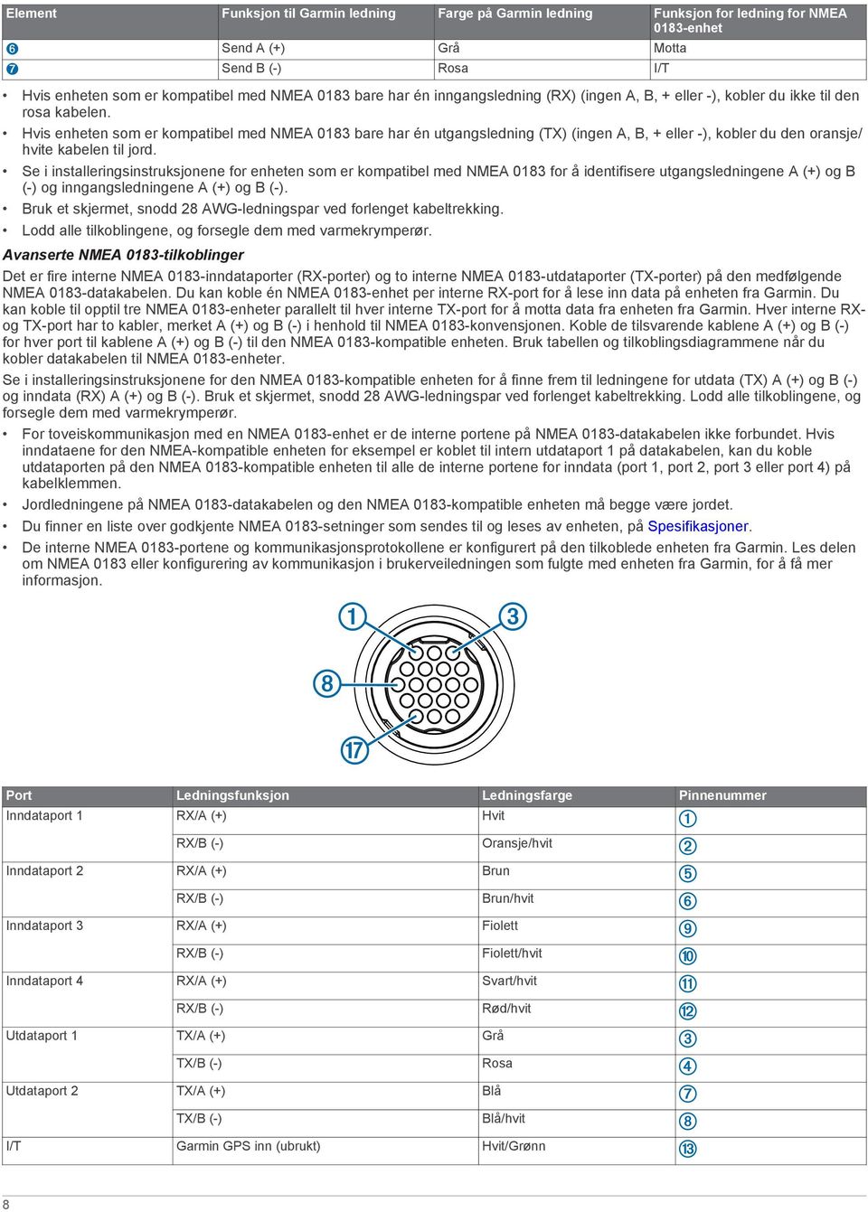 Hvis enheten som er kompatibel med NMEA 0183 bare har én utgangsledning (TX) (ingen A, B, + eller -), kobler du den oransje/ hvite kabelen til jord.