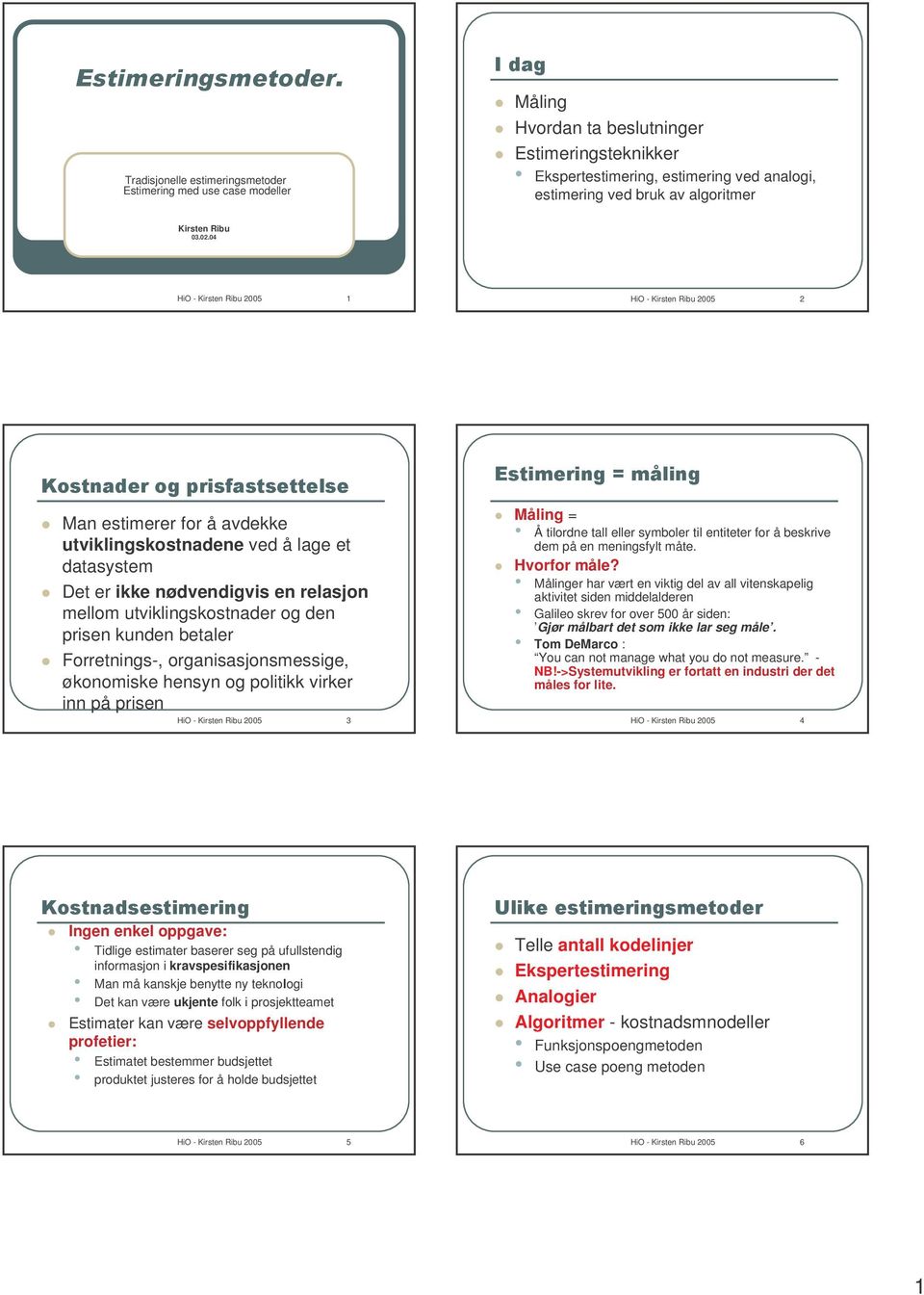 04 HiO - Kirsten Ribu 2005 1 HiO - Kirsten Ribu 2005 2 Man estimerer for å avdekke utviklingskostnadene ved å lage et datasystem Det er ikke nødvendigvis en relasjon mellom utviklingskostnader og den