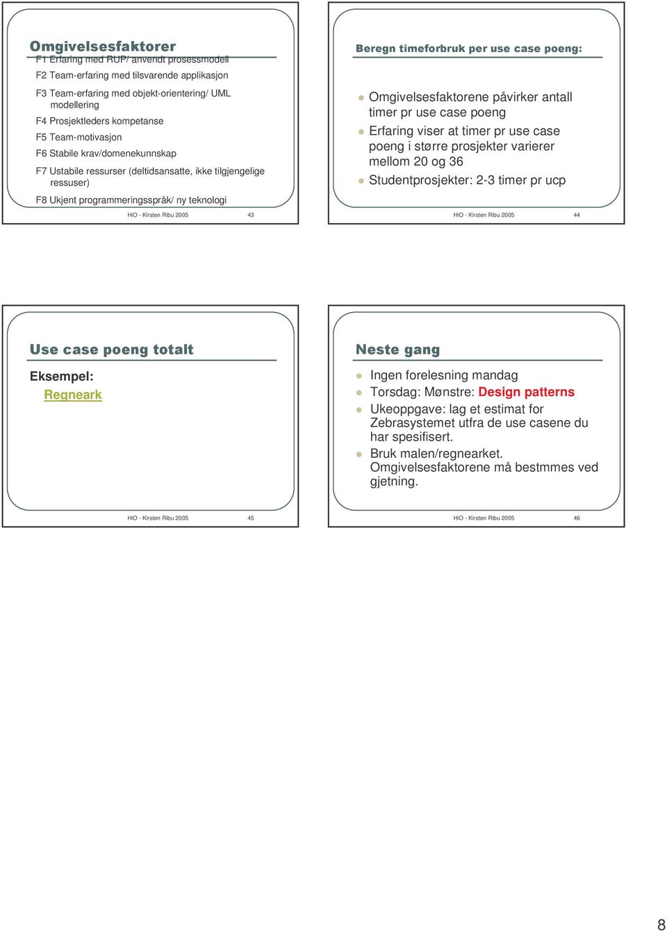 påvirker antall timer pr use case poeng Erfaring viser at timer pr use case poeng i større prosjekter varierer mellom 20 og 36 Studentprosjekter: 2-3 timer pr ucp HiO - Kirsten Ribu 2005 44 Eksempel: