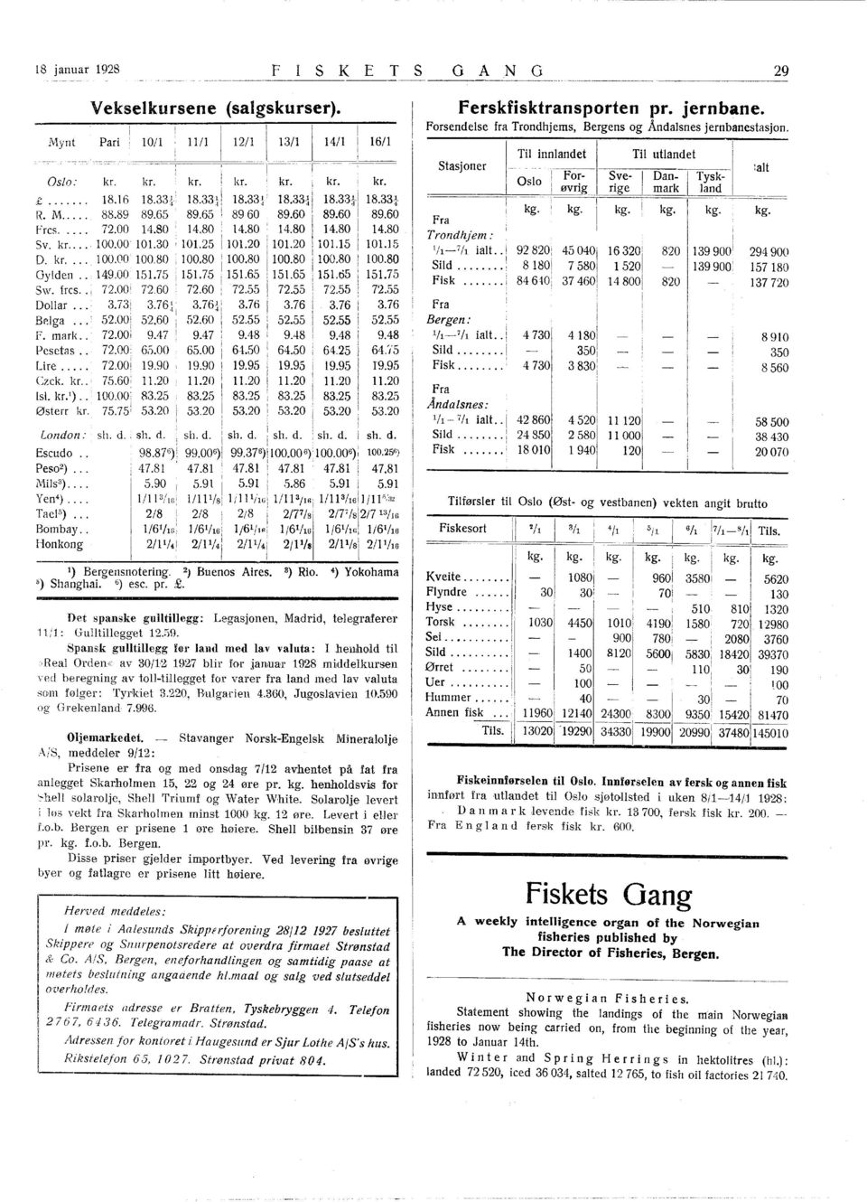 80 00.80 00.80 00.80 00.80 00.80 Gylden.. 49.00: 5l.75 5l.75 ' 5.65 5.65 : 5.65 : 5.75 Sw. fres.., 72.00' 72.60 72.60 72.55 72.55 72.55 : 72.55 Dollar... 3.73' 3.76, 3.76 : 3.76 3.76 3.76 3.76 Bp.lga.