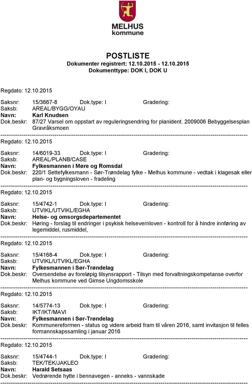 beskr: 220/1 Settefylkesmann - Sør-Trøndelag fylke - Melhus kommune - vedtak i klagesak eller plan- og bygningsloven - fradeling Saksnr: 15/4742-1 Dok.