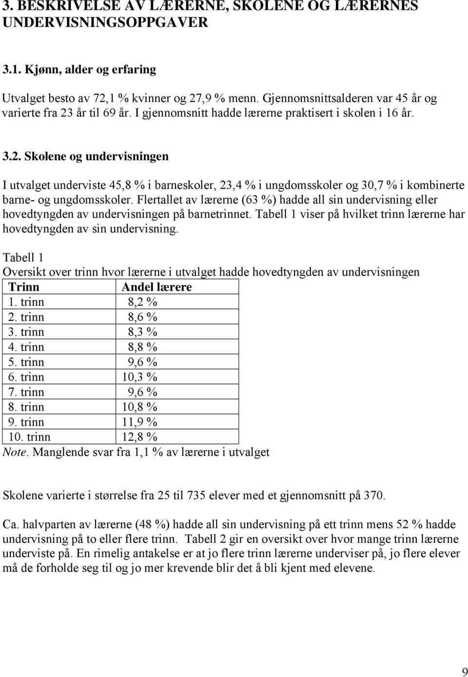 Flertallet av lærerne (63 %) hadde all sin undervisning eller hovedtyngden av undervisningen på barnetrinnet. Tabell 1 viser på hvilket trinn lærerne har hovedtyngden av sin undervisning.