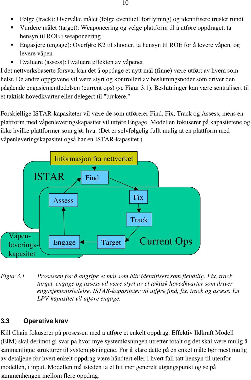 å oppdage et nytt mål (finne) være utført av hvem som helst. De andre oppgavene vil være styrt og kontrollert av beslutningsnoder som driver den pågående engasjementledelsen (current ops) (se Figur 3.