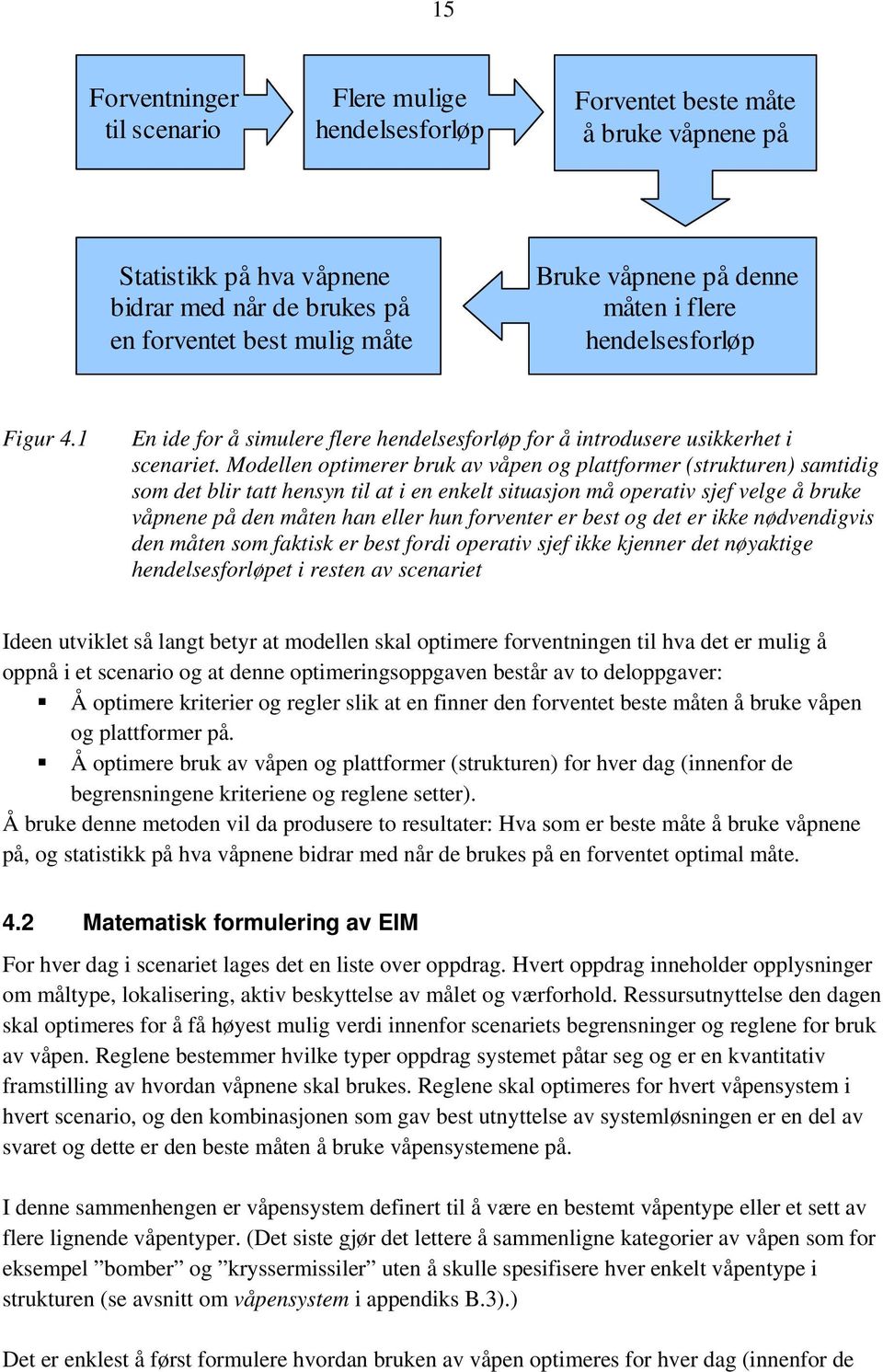 Modellen optimerer bruk av våpen og plattformer (strukturen) samtidig som det blir tatt hensyn til at i en enkelt situasjon må operativ sjef velge å bruke våpnene på den måten han eller hun forventer