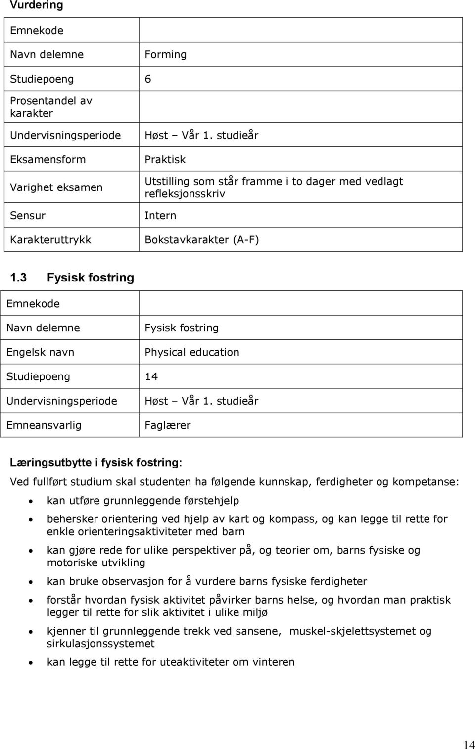 3 Fysisk fostring Navn delemne Engelsk navn Fysisk fostring Physical education Studiepoeng 14 Emneansvarlig Høst Vår 1.