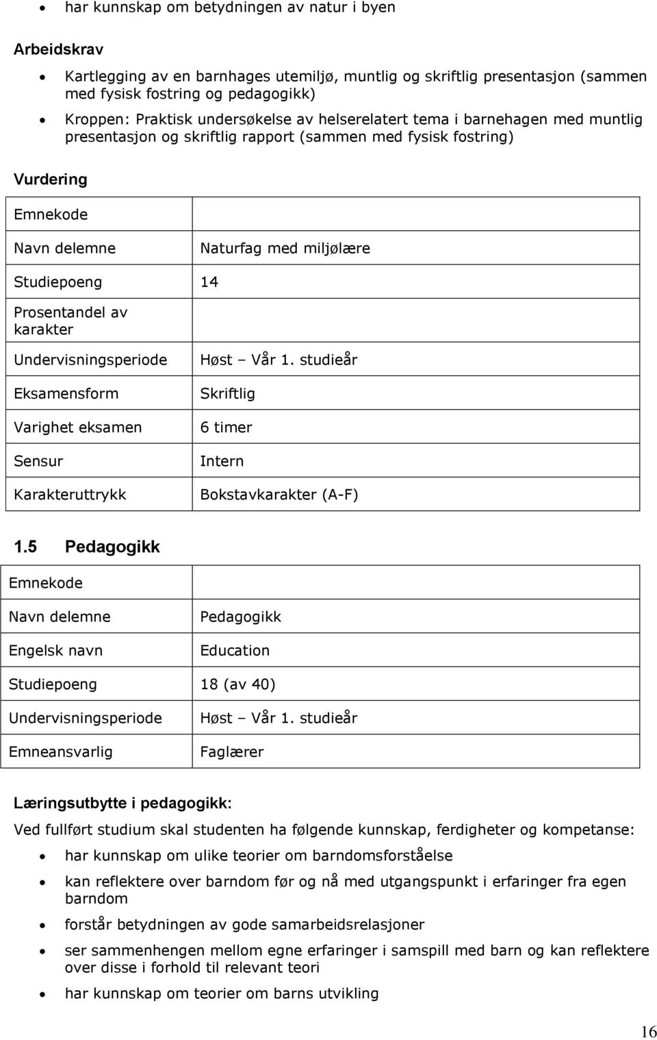 Eksamensform Varighet eksamen Sensur Karakteruttrykk Høst Vår 1. studieår Skriftlig 6 timer Intern Bokstavkarakter (A-F) 1.