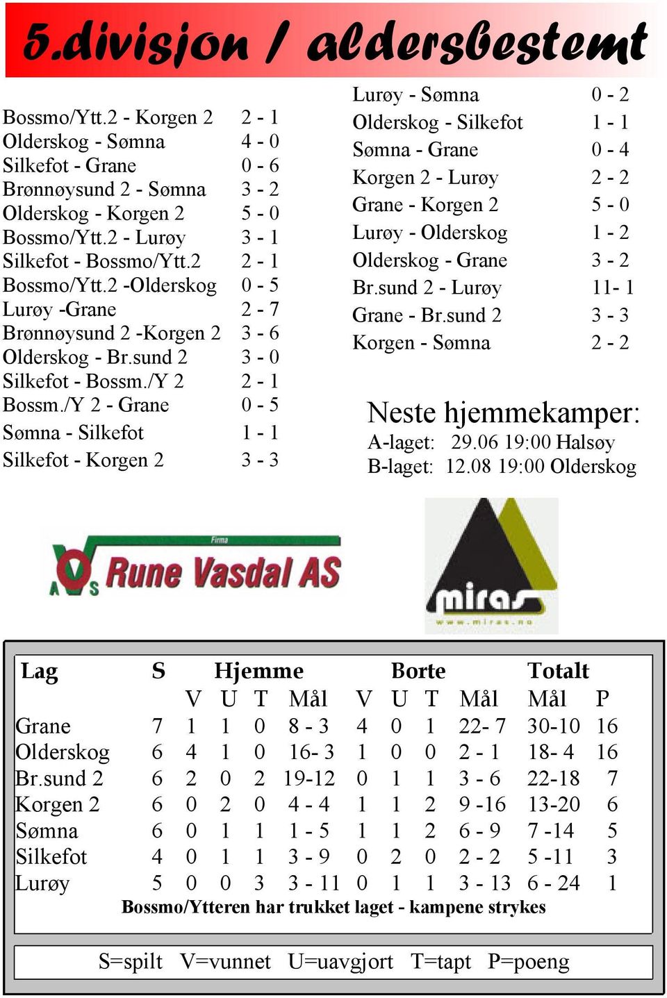 /Y 2 - Grane 0-5 Sømna - Silkefot 1-1 Silkefot - Korgen 2 3-3 Lurøy - Sømna 0-2 Olderskog - Silkefot 1-1 Sømna - Grane 0-4 Korgen 2 - Lurøy 2-2 Grane - Korgen 2 5-0 Lurøy - Olderskog 1-2 Olderskog -