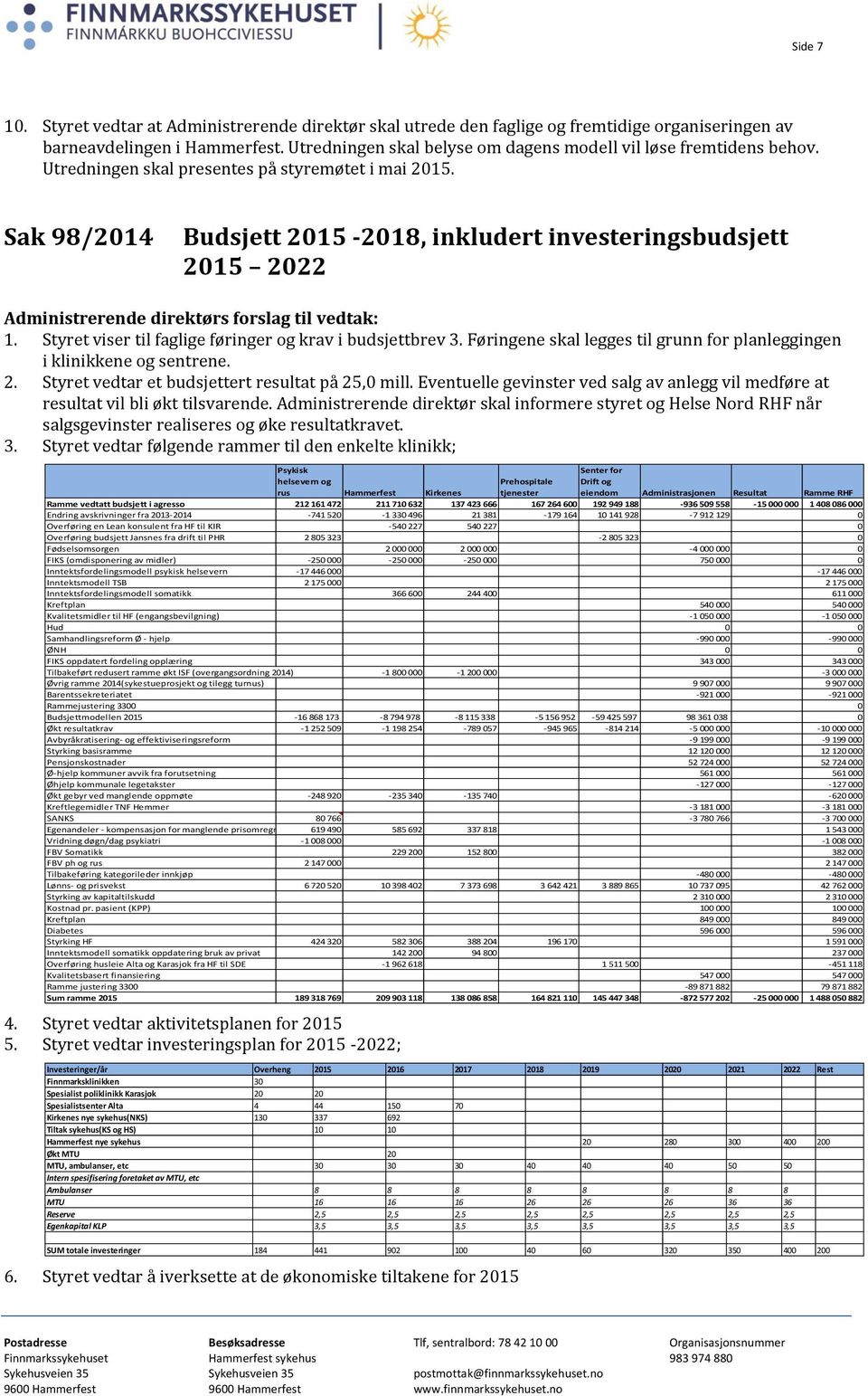 Styret viser til faglige føringer og krav i budsjettbrev 3. Føringene skal legges til grunn for planleggingen i klinikkene og sentrene. 2. Styret vedtar et budsjettert resultat på 25,0 mill.