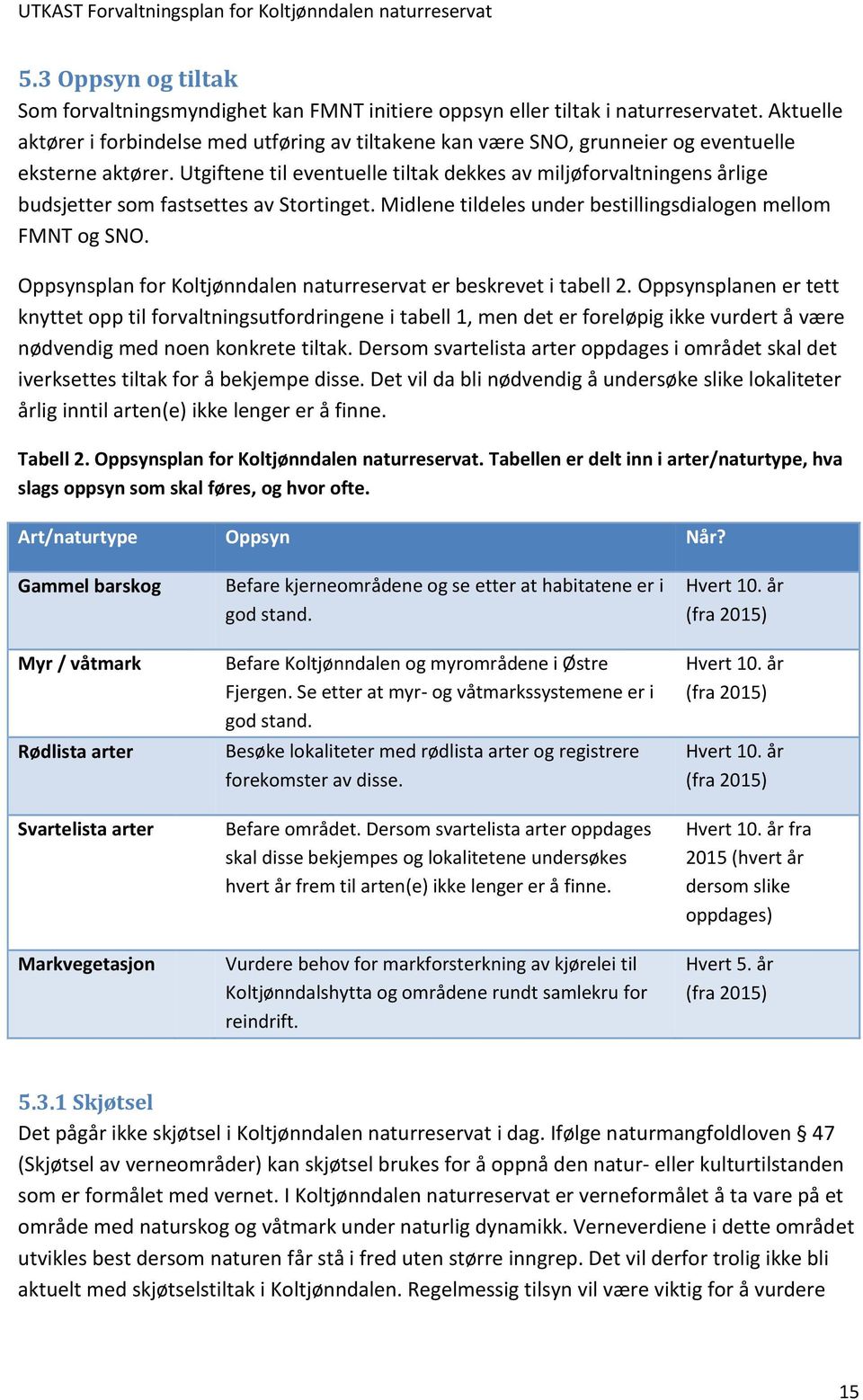 Utgiftene til eventuelle tiltak dekkes av miljøforvaltningens årlige budsjetter som fastsettes av Stortinget. Midlene tildeles under bestillingsdialogen mellom FMNT og SNO.