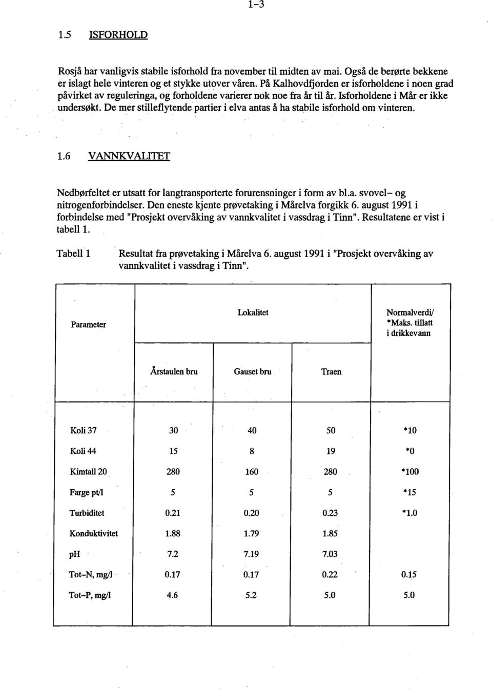 De mer stilleflytendepartier i elva antas å ha stabile isforhold om vinteren. 1.6 VANNKVALITET Nedbørfeltet er utsatt for langtransporterte forurensninger i form av bl.a. svovel- og nitrogenforbindelser.