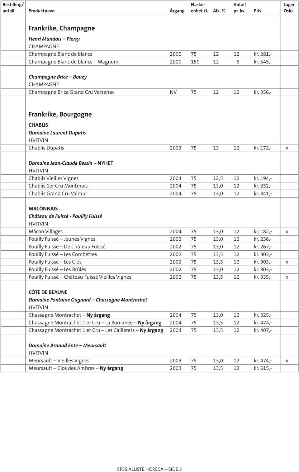 172,- x Domaine Jean-Claude Bessin NYHET HVITVIN chablis Vieilles Vignes 2004 75 12,5 12 kr. 194,- chablis 1er Cru Montmais 2004 75 13,0 12 kr. 252,- chablis Grand Cru Valmur 2004 75 13,0 12 kr.