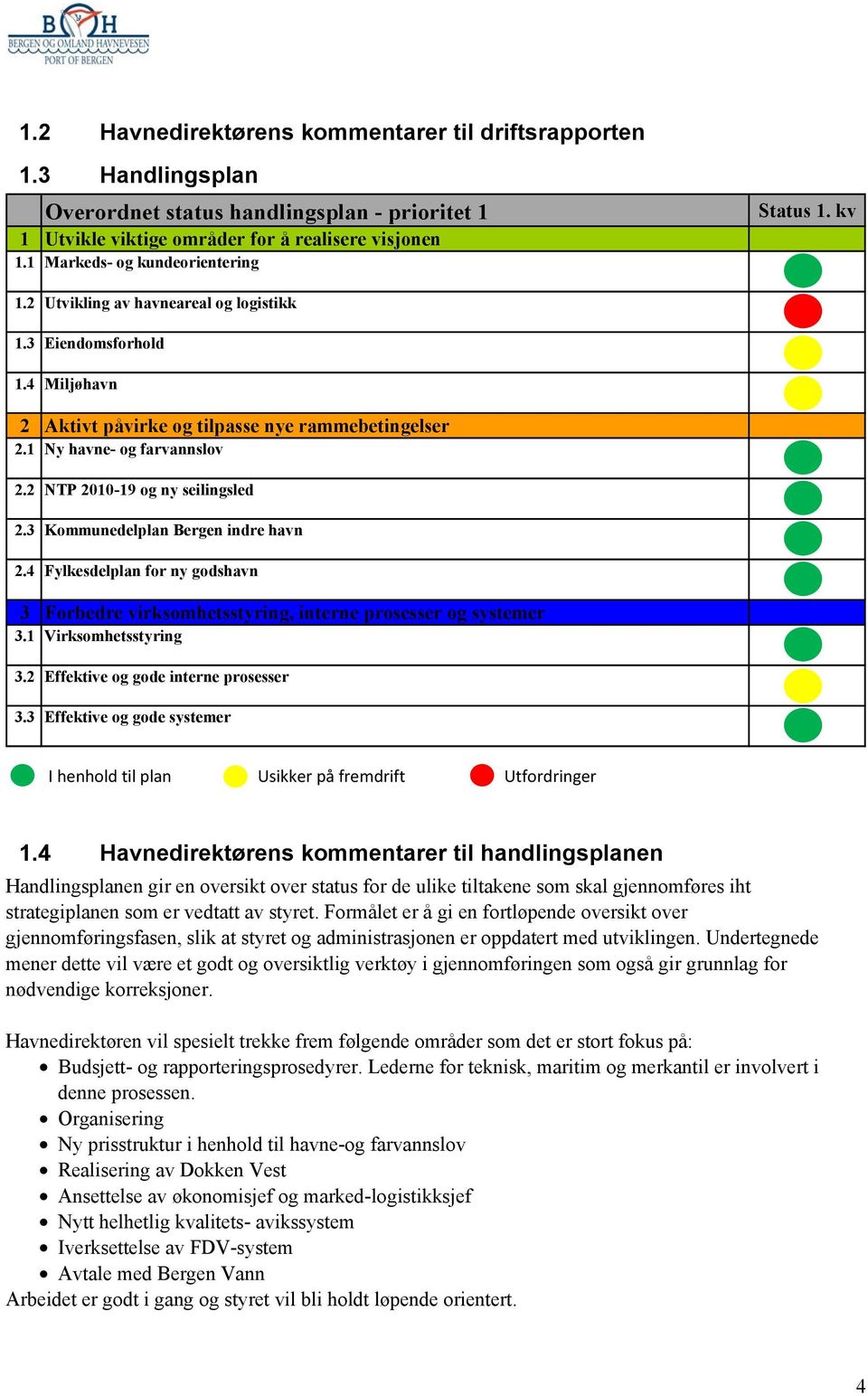 2 NTP 2010-19 og ny seilingsled 2.3 Kommunedelplan Bergen indre havn 2.4 Fylkesdelplan for ny godshavn 3 Forbedre virksomhetsstyring, interne prosesser og systemer 3.1 Virksomhetsstyring 3.