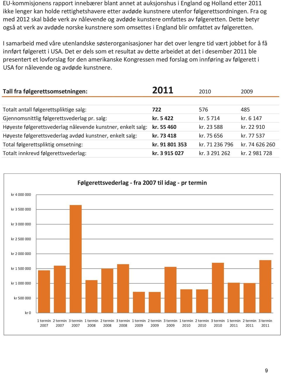 I samarbeid med våre utenlandske søsterorganisasjoner har det over lengre tid vært jobbet for å få innført følgerett i USA.