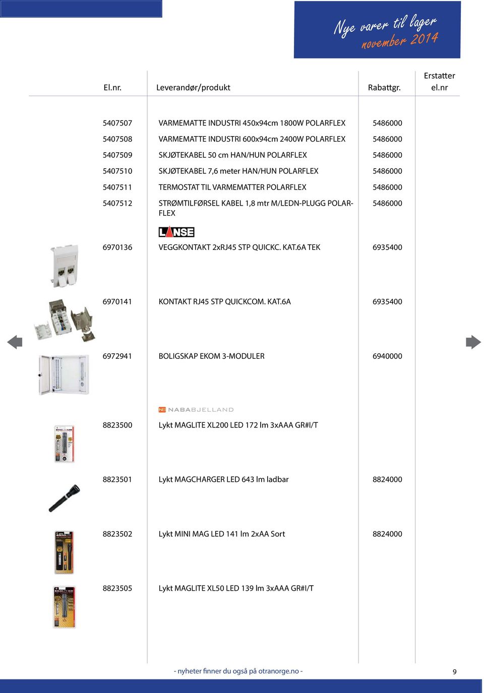 5486000 6970136 VEGGKONTAKT 2xRJ45 STP QUICKC. KAT.