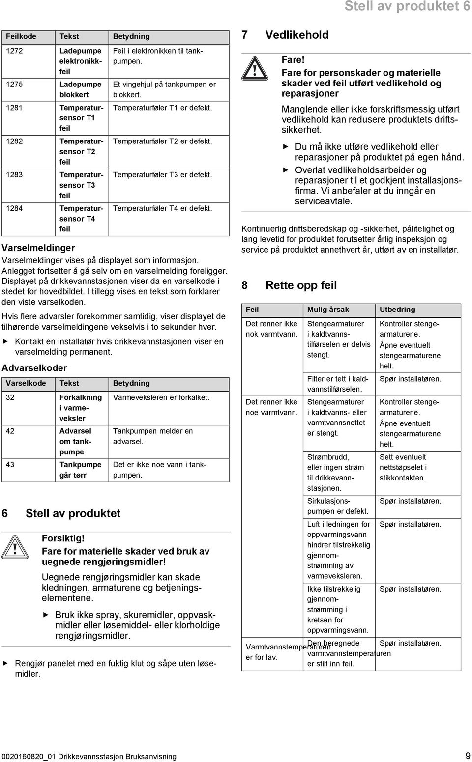 Temperaturføler T4 er defekt. Varselmeldinger Varselmeldinger vises på displayet som informasjon. Anlegget fortsetter å gå selv om en varselmelding foreligger.