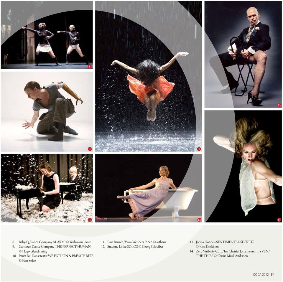 Panta Rei Danseteater WE FICTION & PRIVATE RITE Kim Sølve 11. Pina Bausch/Wim Wenders PINA arthaus 12.