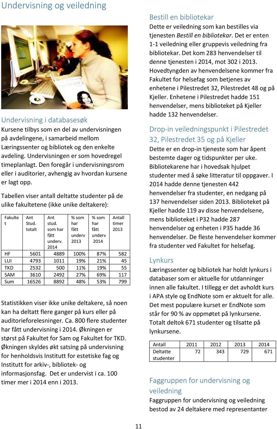 Tabellen viser antall deltatte studenter på de ulike fakultetene (ikke unike deltakere): Fakulte t Ant Stud. totalt Ant stud. som har fått underv.