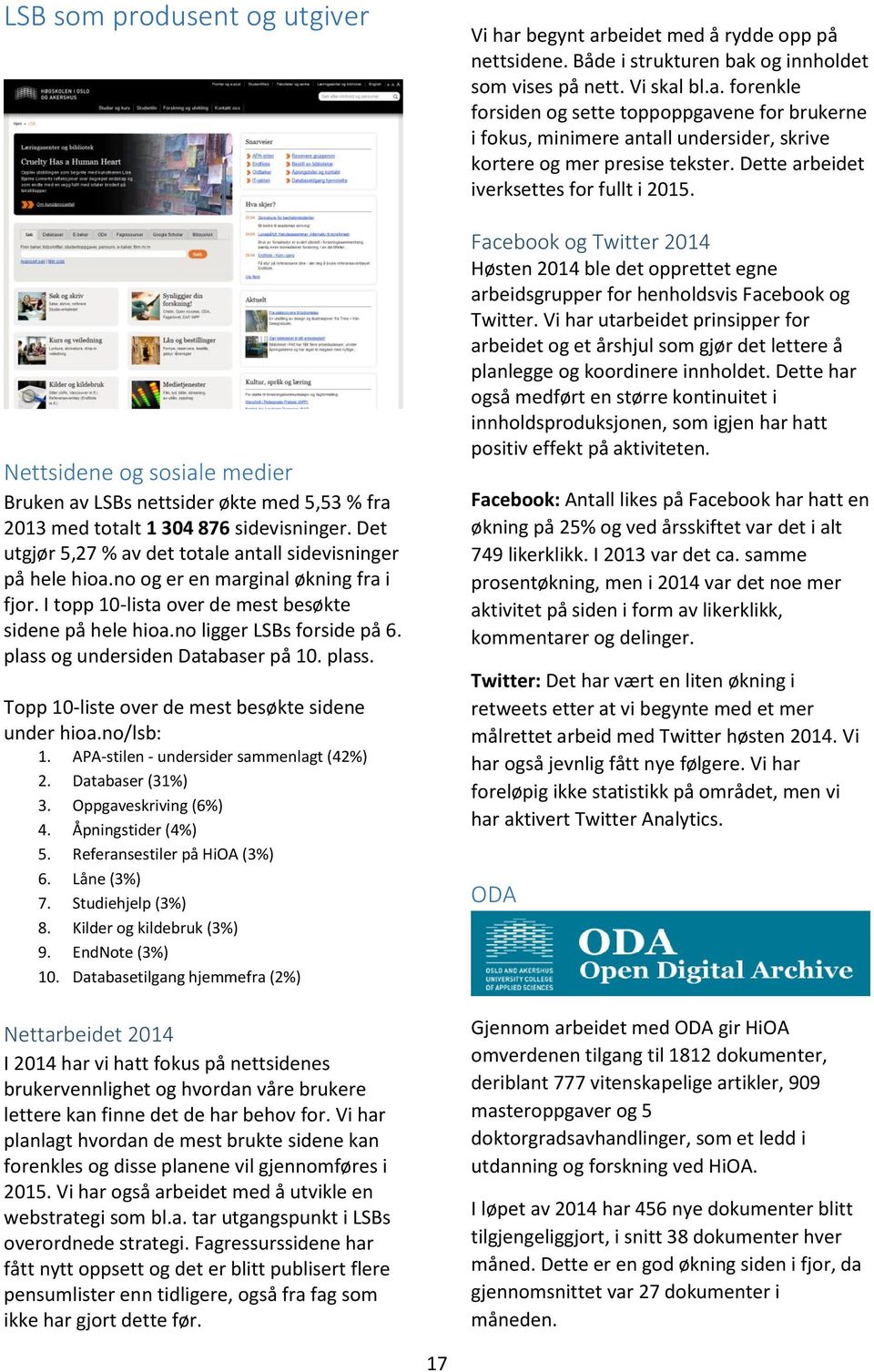 plass og undersiden Databaser på 10. plass. Topp 10-liste over de mest besøkte sidene under hioa.no/lsb: 1. APA-stilen - undersider sammenlagt (42%) 2. Databaser (31%) 3. Oppgaveskriving (6%) 4.