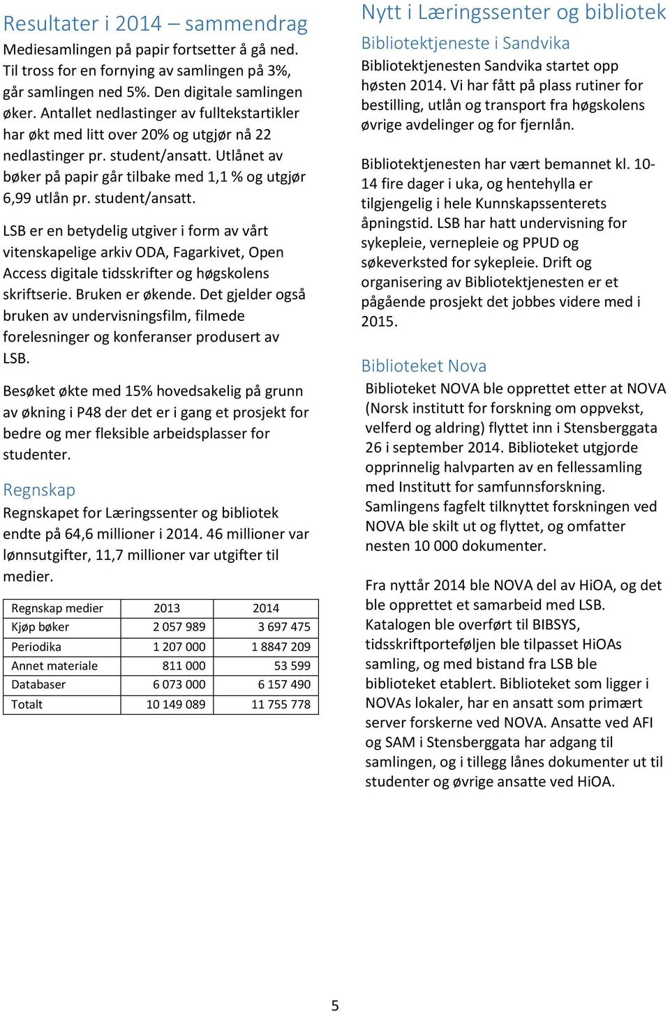 student/ansatt. LSB er en betydelig utgiver i form av vårt vitenskapelige arkiv ODA, Fagarkivet, Open Access digitale tidsskrifter og høgskolens skriftserie. Bruken er økende.