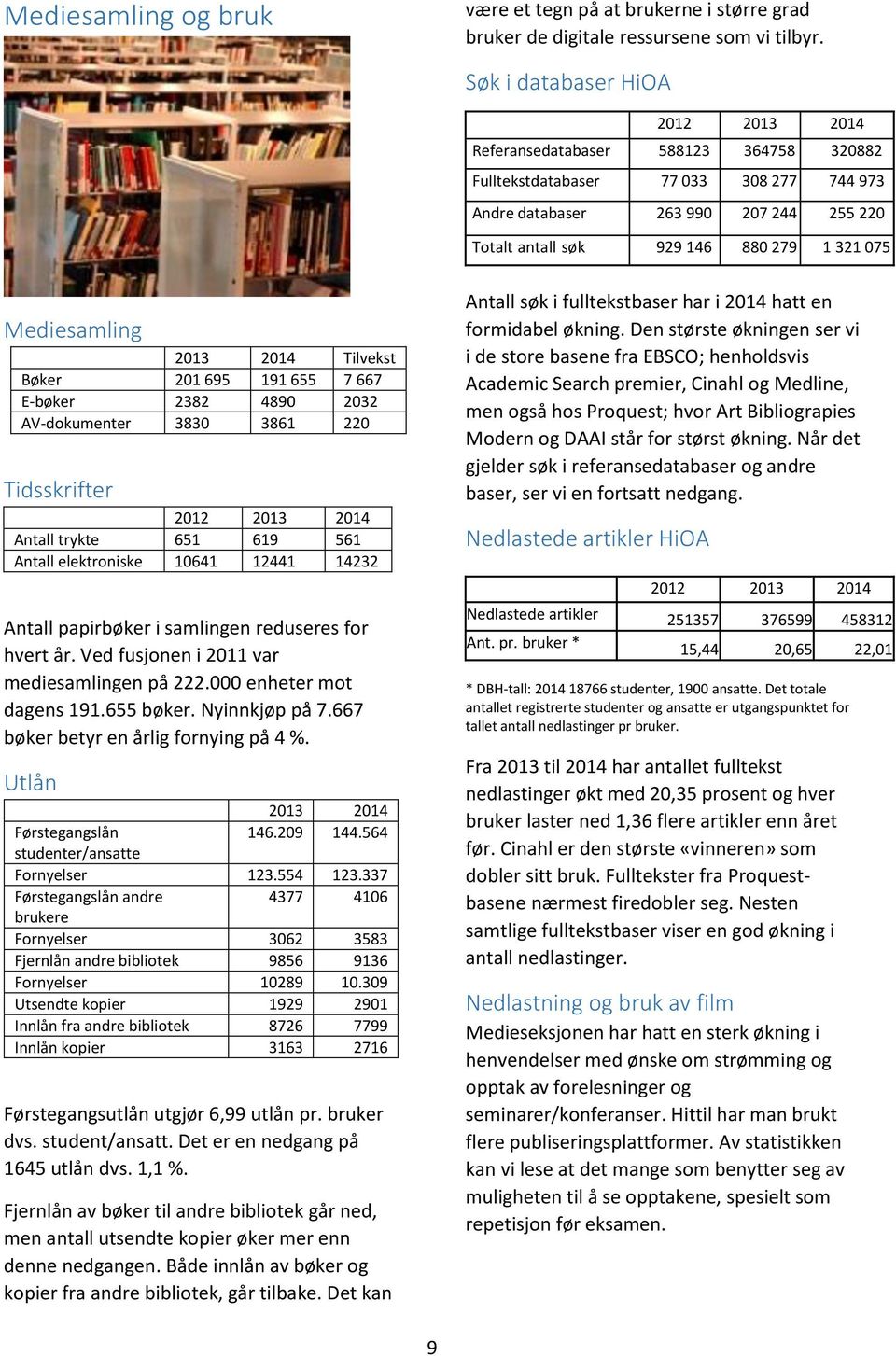 075 Mediesamling 2013 2014 Tilvekst Bøker 201 695 191 655 7 667 E-bøker 2382 4890 2032 AV-dokumenter 3830 3861 220 Tidsskrifter 2012 2013 2014 Antall trykte 651 619 561 Antall elektroniske 10641