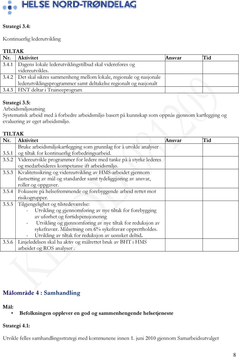 Bruke arbeidsmiljøkartlegging som grunnlag for å utvikle analyser 3.5.1 og tiltak for kontinuerlig forbedringsarbeid. 3.5.2 Videreutvikle programmer for ledere med tanke på å styrke lederes og medarbeideres kompetanse ift arbeidsmiljø.