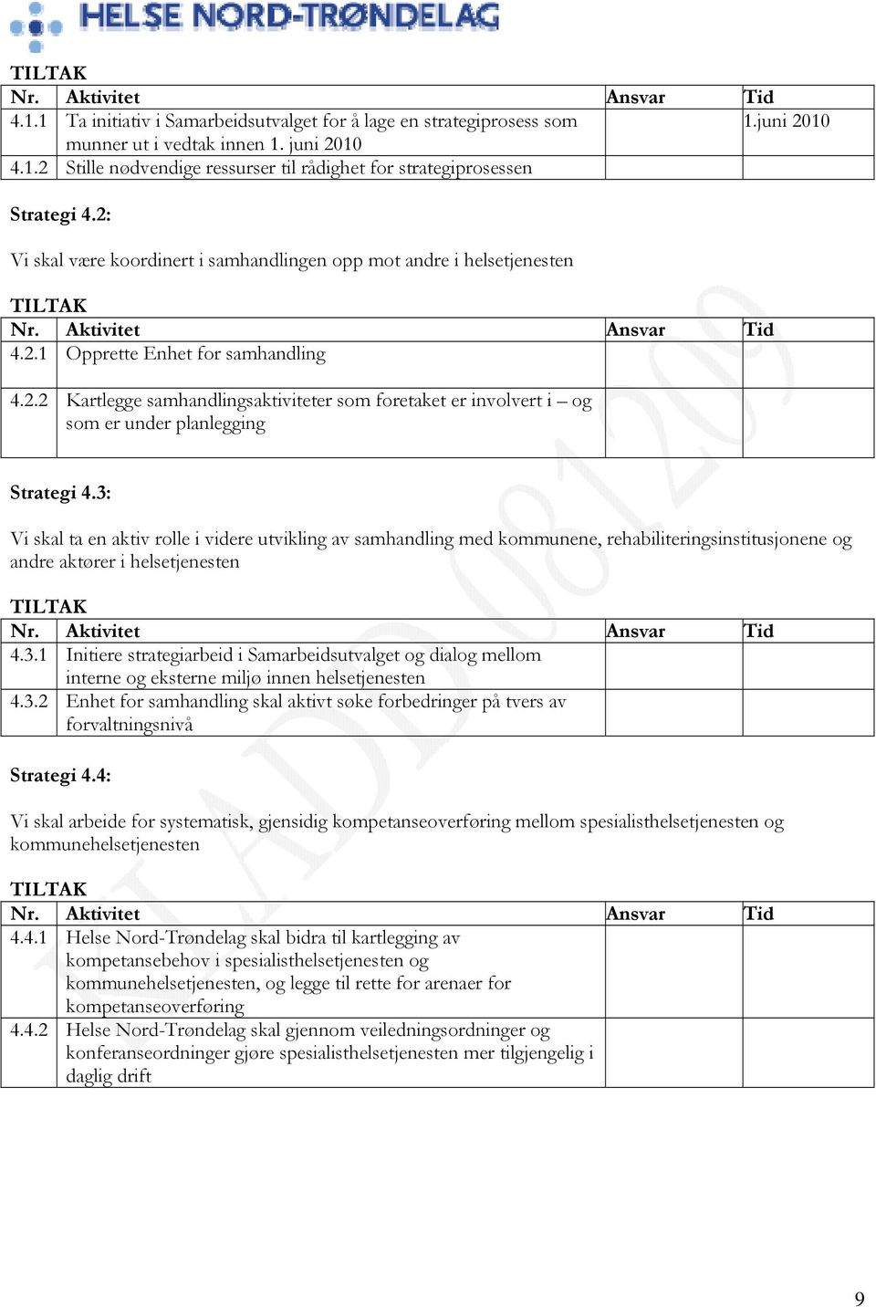 3: Vi skal ta en aktiv rolle i videre utvikling av samhandling med kommunene, rehabiliteringsinstitusjonene og andre aktører i helsetjenesten 4.3.1 Initiere strategiarbeid i Samarbeidsutvalget og dialog mellom interne og eksterne miljø innen helsetjenesten 4.