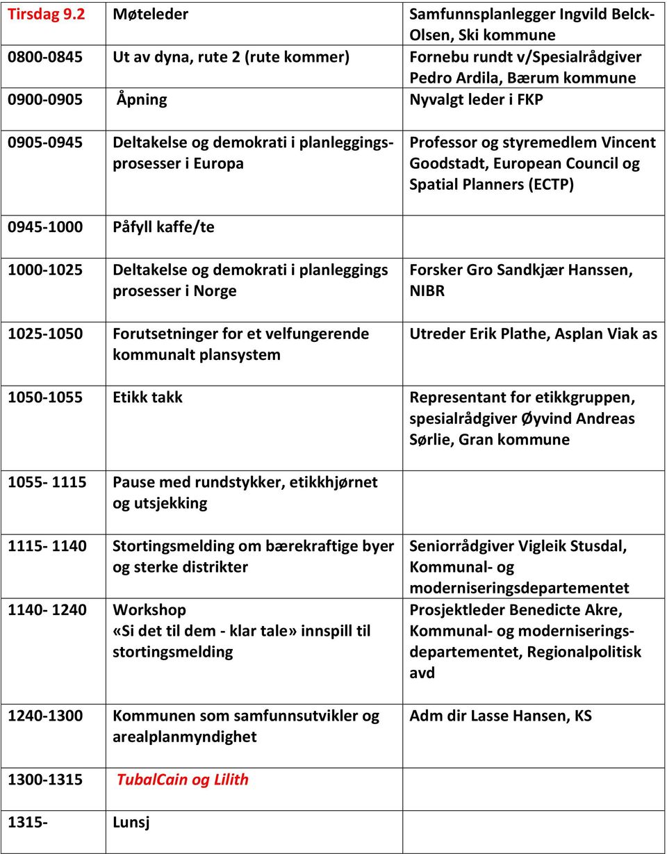 Deltakelse og demokrati i planleggingsprosesser i Europa Professor og styremedlem Vincent Goodstadt, European Council og Spatial Planners (ECTP) 0945-1000 Påfyll kaffe/te 1000-1025 Deltakelse og