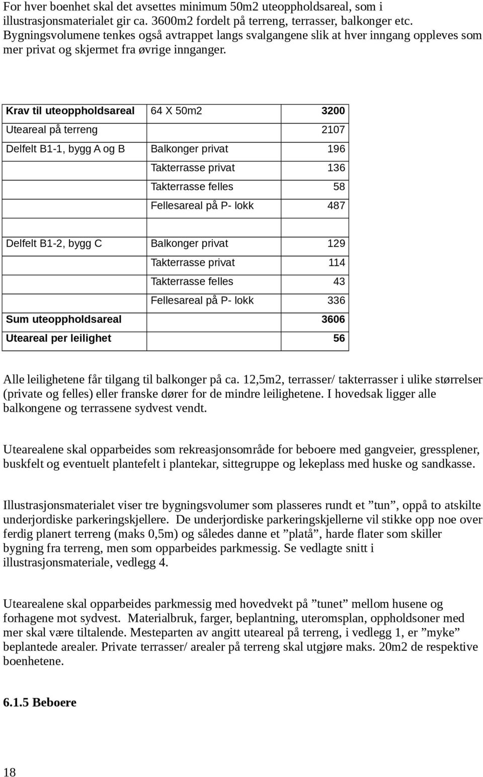 Krav til uteoppholdsareal 64 50m2 Uteareal på terreng Delfelt B1-1, bygg A og B Delfelt B1-2, bygg C 2107 Balkonger privat 196 Takterrasse privat 136 Takterrasse felles 58 Fellesareal på P- lokk 487