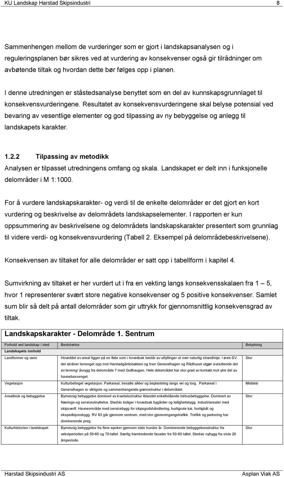 Resultatet av konsekvensvurderingene skal belyse potensial ved bevaring av vesentlige elementer og god tilpassing av ny bebyggelse og anlegg til landskapets karakter. 1.2.