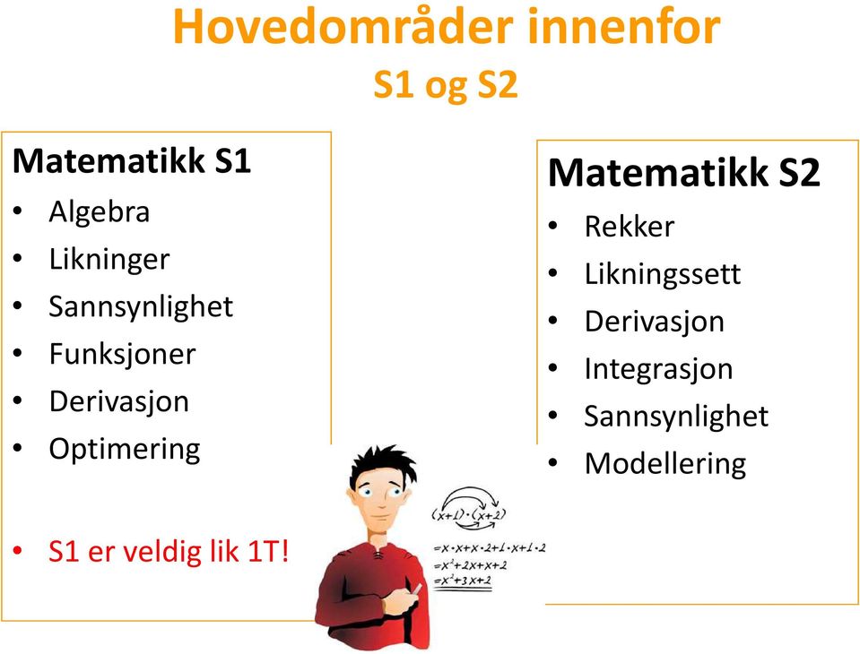 Optimering Matematikk S2 Rekker Likningssett