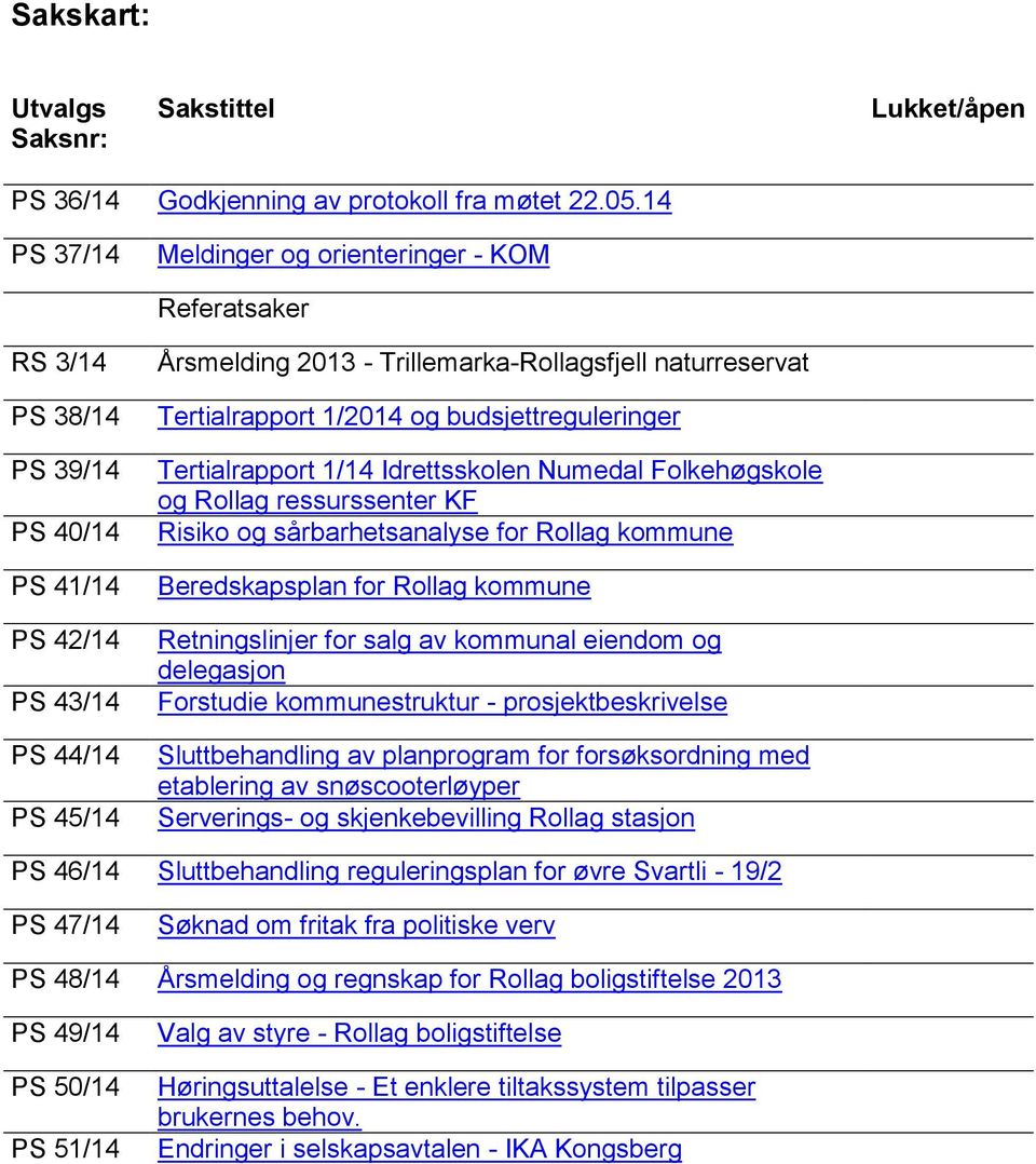 Tertialrapport 1/2014 og budsjettreguleringer Tertialrapport 1/14 Idrettsskolen Numedal Folkehøgskole og Rollag ressurssenter KF Risiko og sårbarhetsanalyse for Rollag kommune Beredskapsplan for