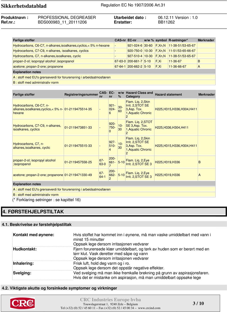 ;isopropanol 67-63-0 200-661-7 5-10 F,Xi 11-36-67 B acetone; propan-2-one; propanone 67-64-1 200-662-2 5-10 F,Xi 11-36-66-67 A Explanation notes A : stoff med EU's grenseverdi for forurensning i