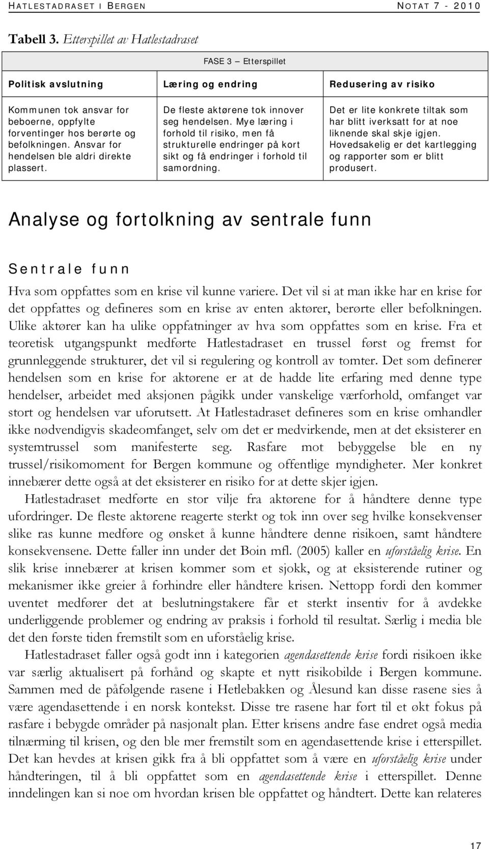 Ansvar for hendelsen ble aldri direkte plassert. De fleste aktørene tok innover seg hendelsen.