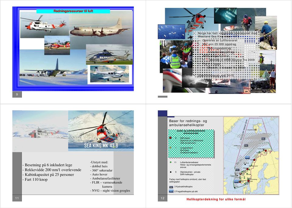 ansvarsområde 6 SAR-baser Opereres av Luftforsvaret (330-skvadronen) Norwegian rescue zone 1 Longyearbyen Sivil base (Svalbard-traktaten) Tromsø - Besetning på 6 inkludert lege - Rekkevidde 200 nm/1