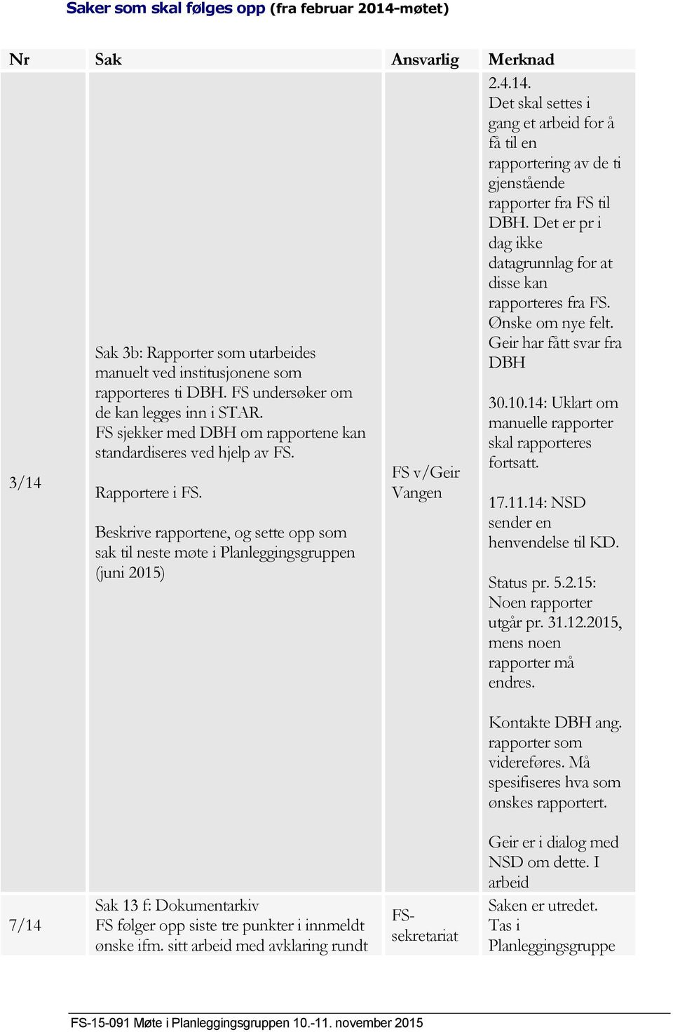 Beskrive rapportene, og sette opp som sak til neste møte i Planleggingsgruppen (juni 2015) FS v/geir Vangen 2.4.14.