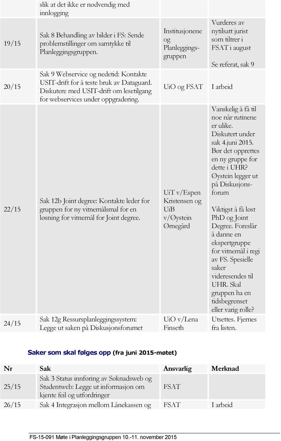 Sak 12b Joint degree: Kontakte leder for gruppen for ny vitnemålsmal for en løsning for vitnemål for Joint degree.