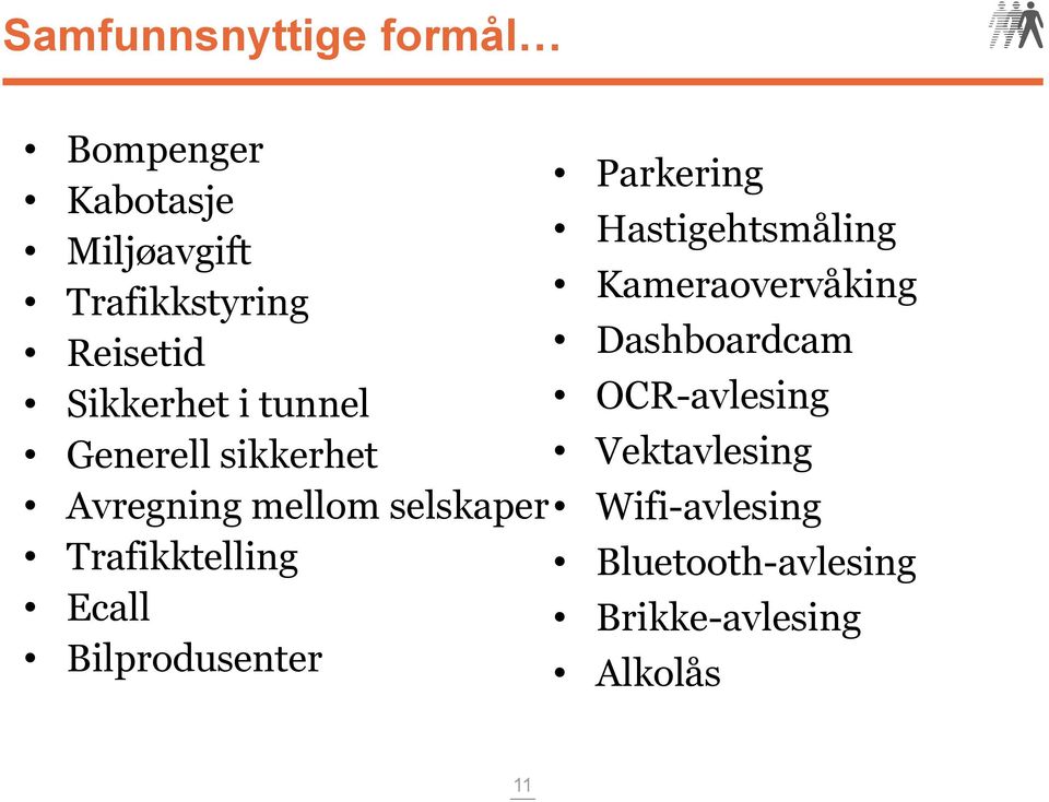 tunnel OCR-avlesing Generell sikkerhet Vektavlesing Avregning mellom selskaper