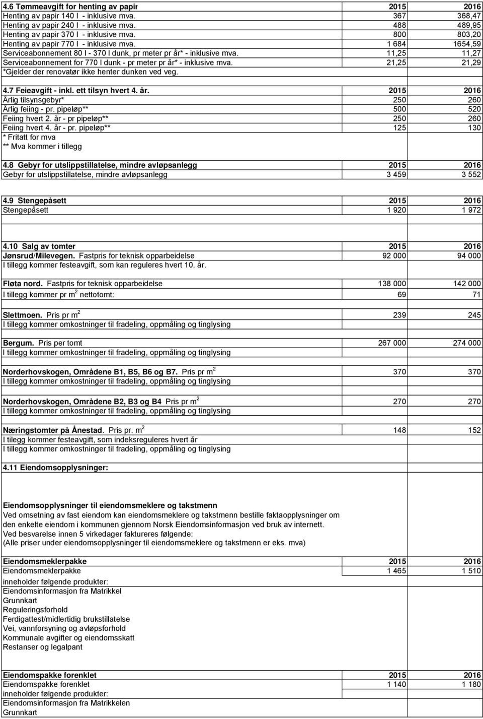 11,25 11,27 Serviceabonnement for 770 l dunk - pr meter pr år* - inklusive mva. 21,25 21,29 *Gjelder der renovatør ikke henter dunken ved veg. 4.7 Feieavgift - inkl. ett tilsyn hvert 4. år. 2015 2016 Årlig tilsynsgebyr* 250 260 Årlig feiing - pr.