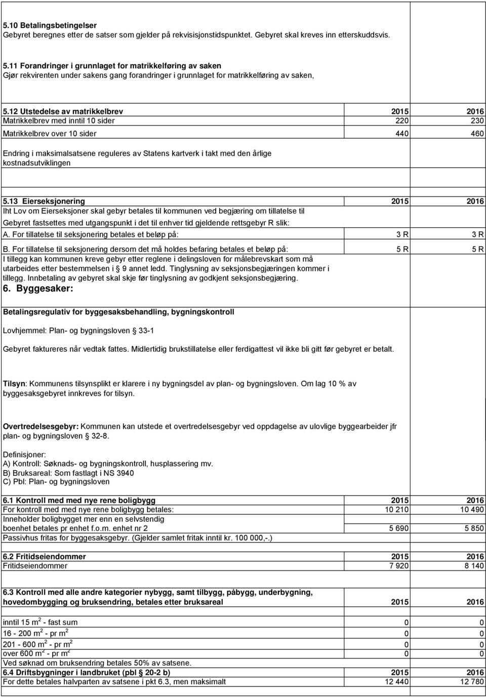 12 Utstedelse av matrikkelbrev 2015 2016 Matrikkelbrev med inntil 10 sider 220 230 Matrikkelbrev over 10 sider 440 460 Endring i maksimalsatsene reguleres av Statens kartverk i takt med den årlige