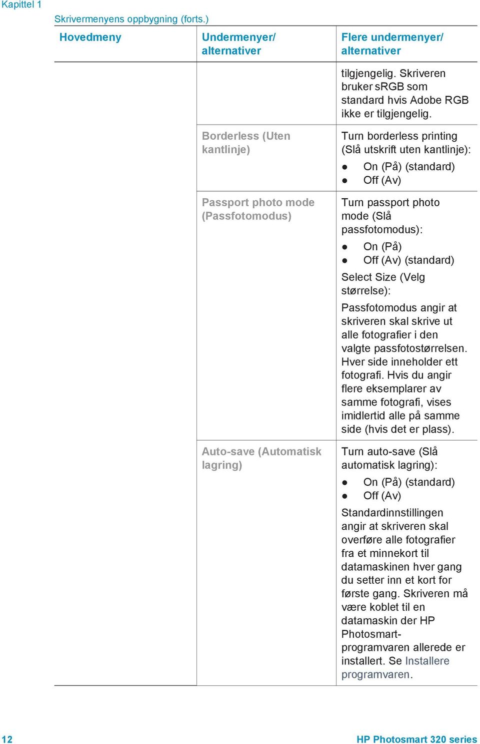 Skriveren bruker srgb som standard hvis Adobe RGB ikke er tilgjengelig.