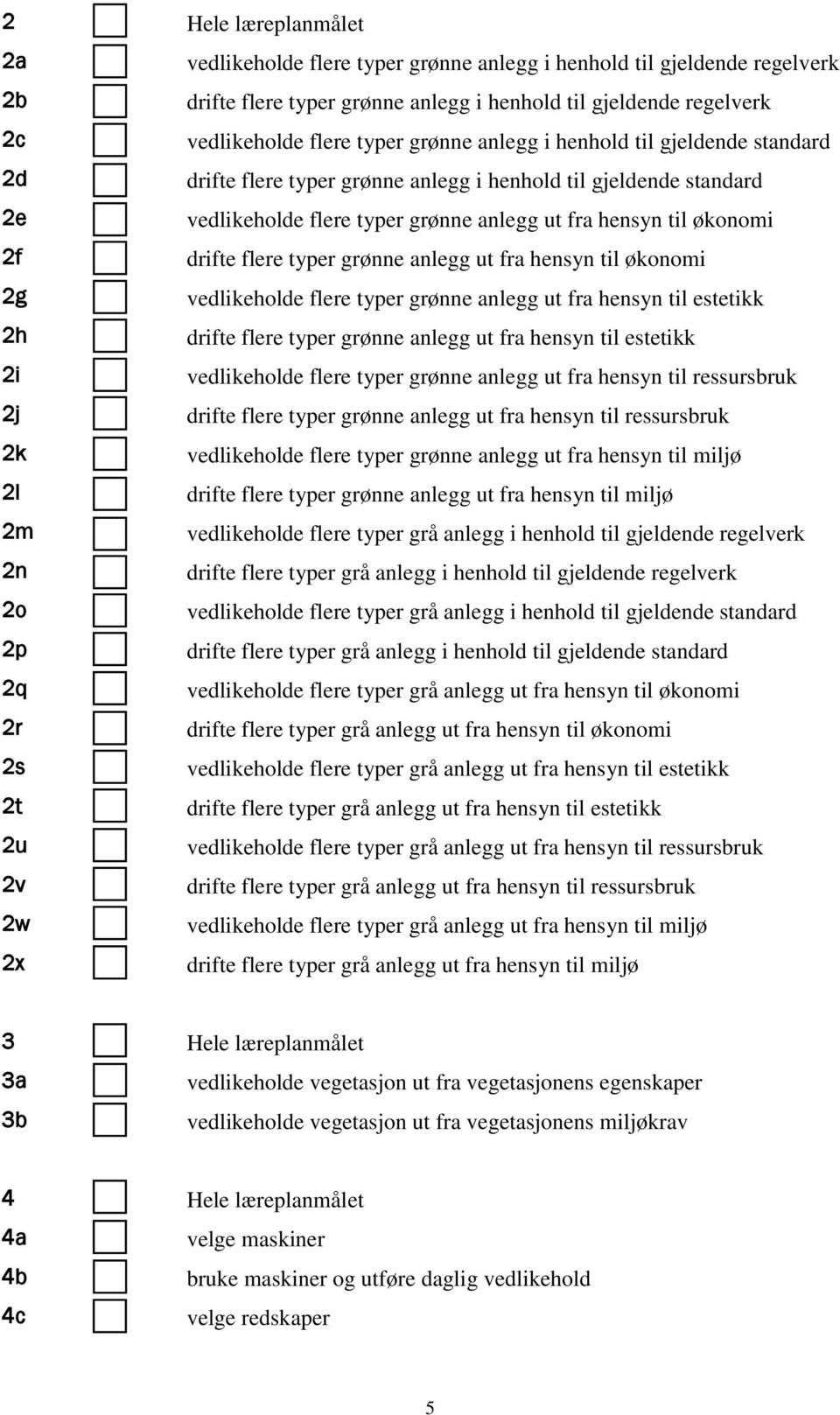 typer grønne anlegg ut fra hensyn til økonomi 2g vedlikeholde flere typer grønne anlegg ut fra hensyn til estetikk 2h drifte flere typer grønne anlegg ut fra hensyn til estetikk 2i vedlikeholde flere