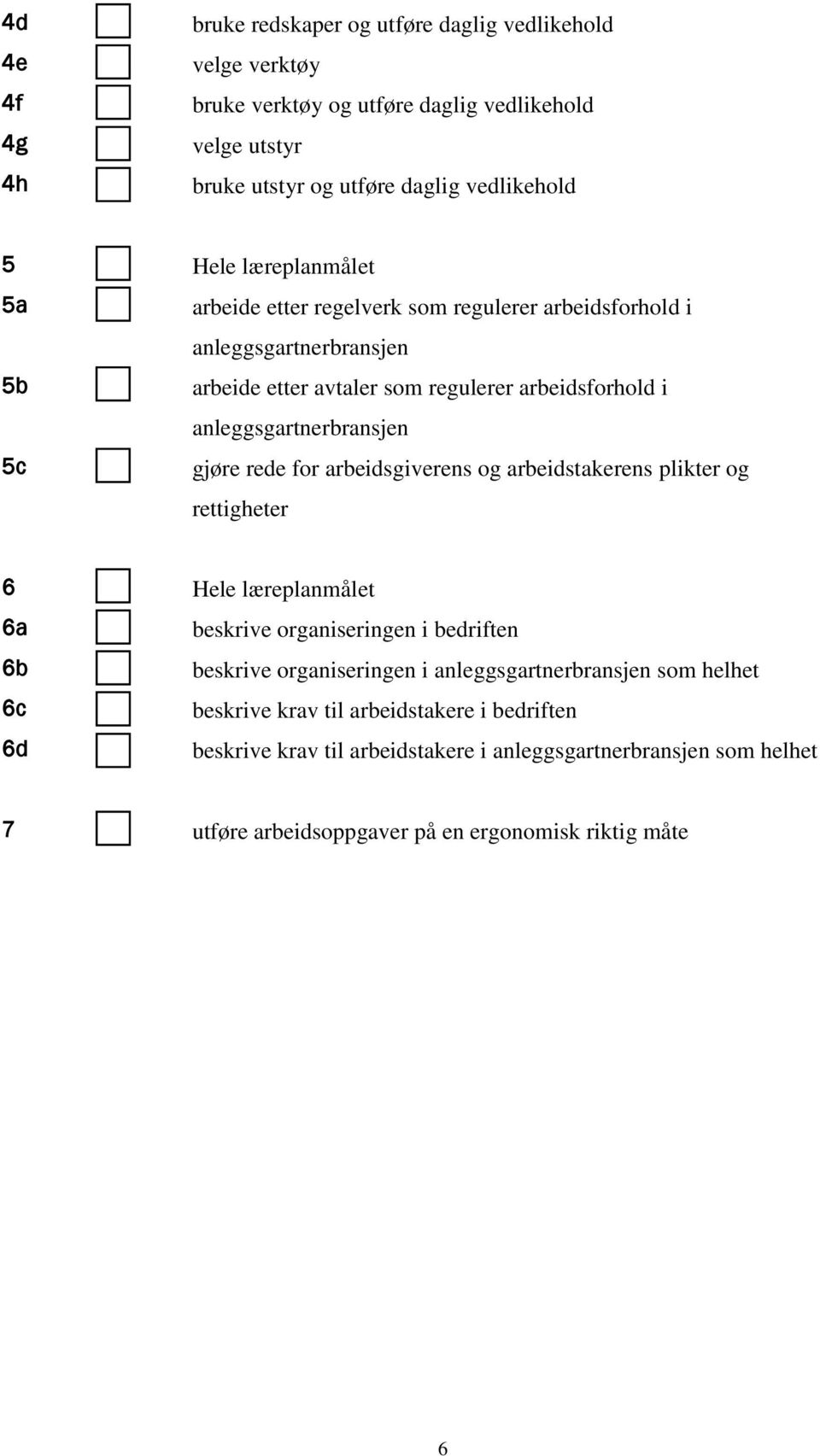 gjøre rede for arbeidsgiverens og arbeidstakerens plikter og rettigheter 6 Hele læreplanmålet 6a beskrive organiseringen i bedriften 6b beskrive