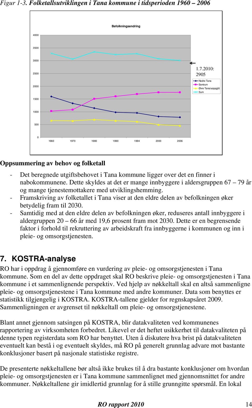 det en finner i nabokommunene. Dette skyldes at det er mange innbyggere i aldersgruppen 67 79 år og mange tjenestemottakere med utviklingshemming.