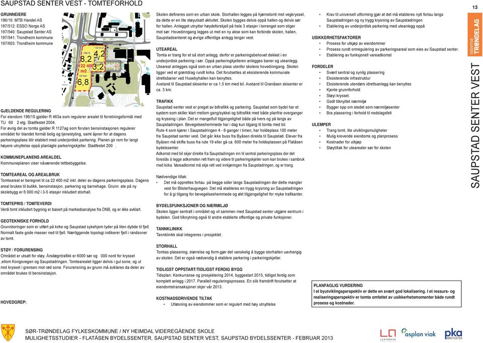 REGULERING For eiendom 196/10 gjelder R 463a som regulerer arealet til forretningsformål med TU60 2 etg. Stadfestet 2004.